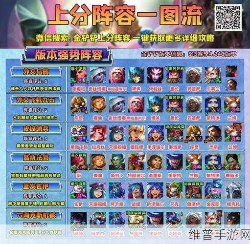 金铲铲之战S13 闭环家人阵容称霸秘籍