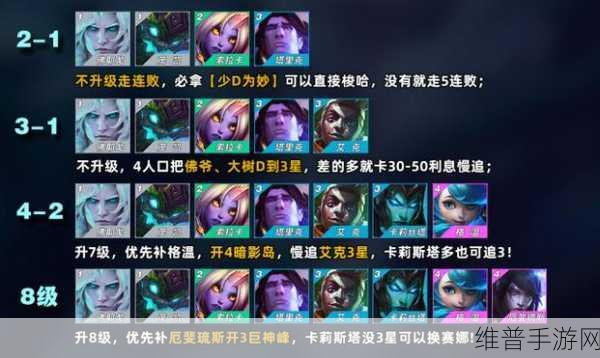 金铲铲之战S13 闭环家人阵容称霸秘籍