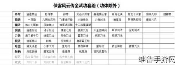 侠客风云传，探寻最强武功秘籍之谜
