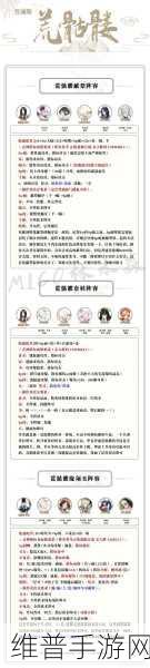 阴阳师逢魔之时荒骷髅高分攻略秘籍