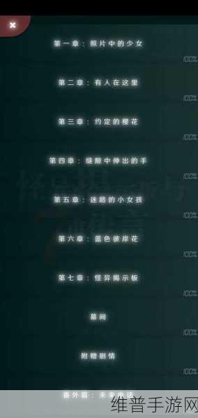 深入探索,怪异揭示板与七重传言游戏下载全攻略——剧情丰富的恐怖向冒险手游