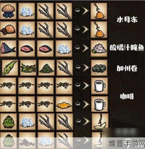 饥荒海滩热带鱼汤合成与效果全解析