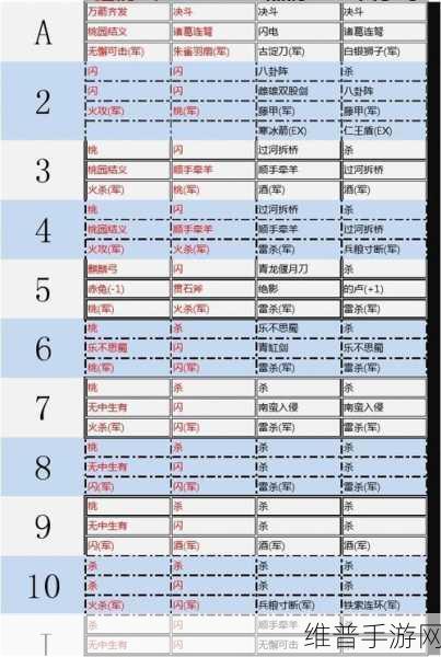 三国杀标准军争卡牌数量全解析