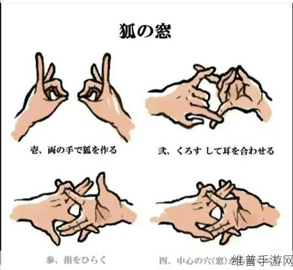 扣那里的手势图自己：手指滑动解锁：掌控游戏世界【专题】