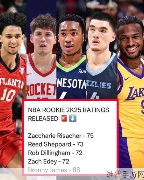 nbaoffice68：NBA巅峰战队【专题】