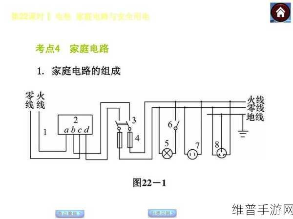 家庭理论电线2023:家庭电路大冒险:2023版【专题】