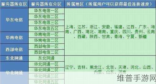 麻豆一区二区三区四区五区：精彩内容分区 1-5【专题】