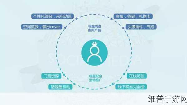ihlw03黑料网：秘密花园：社交互动新体验【专题】