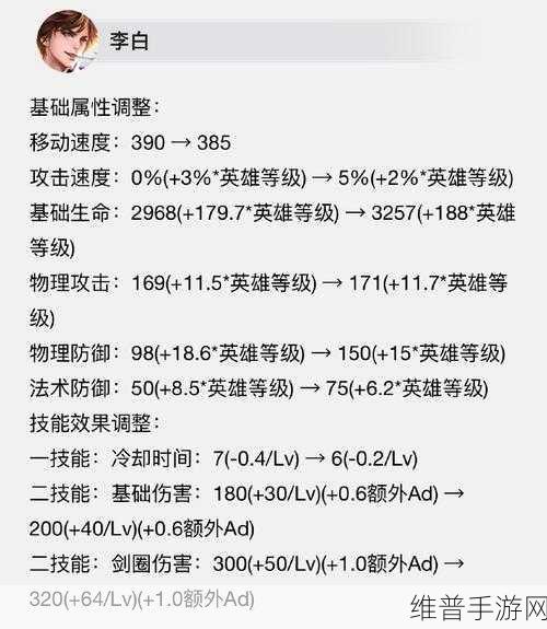 李白正常出装加多少物攻：王者荣耀：李白最强输出装备搭配推荐【专题】