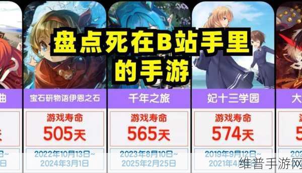 b站不收费免费2024年：B站手游免费攻略2024【专题】