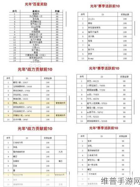 一二三不卡：流畅冲榜123【专题】