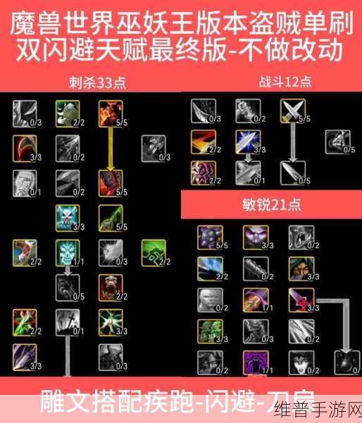 巫妖王盗贼天赋加点：巫妖王之战：盗贼天赋搭配攻略【专题】