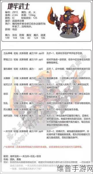 洛克王国，督察骑士种族值与技能深度剖析