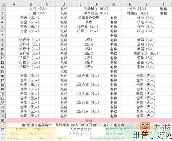 辐射避难所新手畅玩秘籍，初期攻略全解析