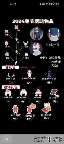 光遇 2024 七夕返场礼包全解析