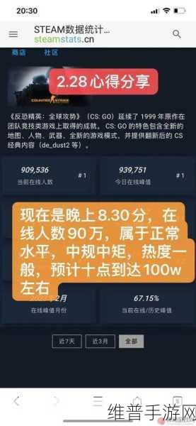 CSGO暴躁老姐的CSGO心得分享:CSGO手游大神教你上分,萌妹子带你飞!【专题】