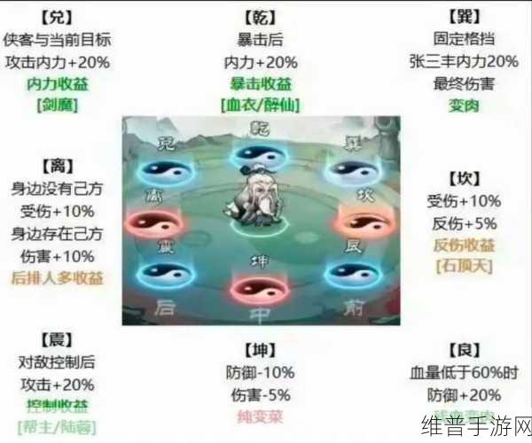 小小英雄之指尖乱斗，精彩纷呈的英雄闯关之旅