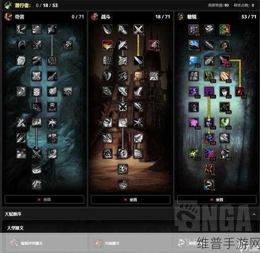 巫妖王破甲流盗贼天赋最新章节列表：巫妖王之战：破甲刺客养成攻略【专题】