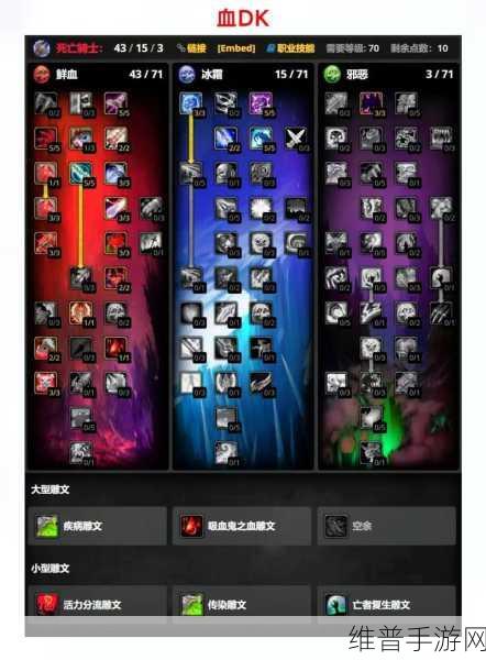 巫妖王破甲流盗贼天赋最新章节列表:巫妖王之战:破甲刺客养成攻略【专题】
