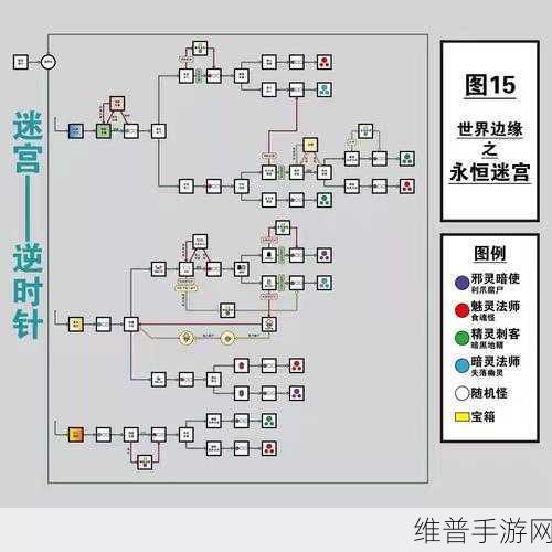 地下城堡2大空洞开荒全攻略指南