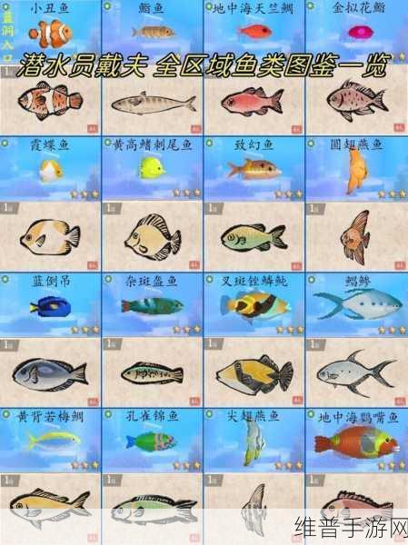 探索深海奥秘，尽享捕食乐趣 ——鱼食者游戏下载全攻略