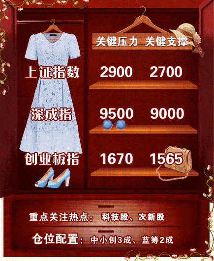 免费行情网站大全搜狐网最新版本更新内容：热门股票行情APP：实时掌握市场动态【专题】