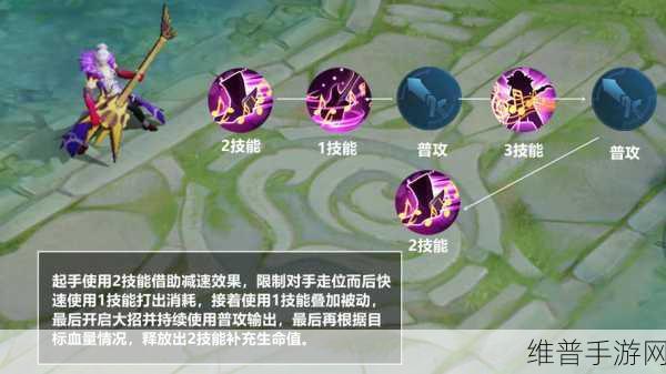 啊跳d放在里面走路c：一键连招 - 走位放技能【专题】
