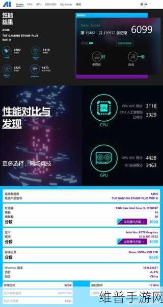 酷睿i系列最新一代：性能强劲的游戏芯【专题】