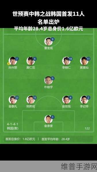 中国vs韩国vs美国vs日本:```【专题】