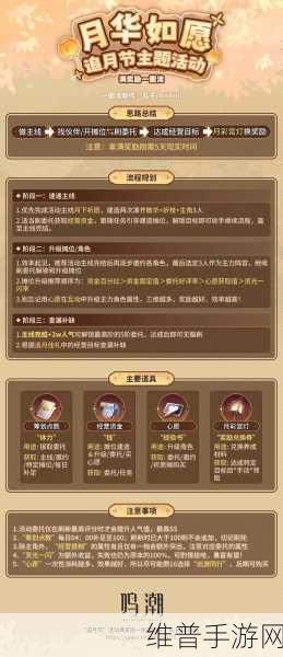 鸣潮手游安全第一拍照位置全解析