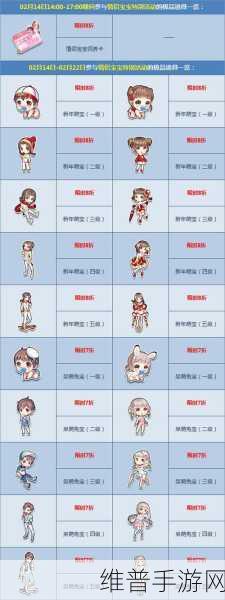 QQ 飞车追房陌生人秘籍大公开