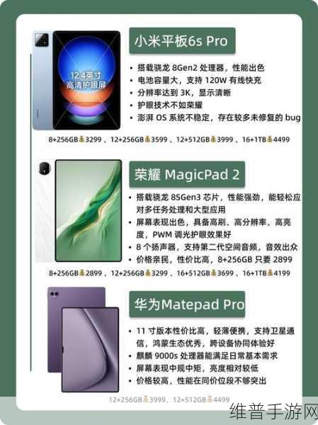 华为matepad骁龙7gen1：新【专题】