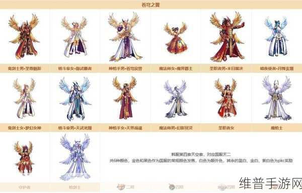探索 DNF 梦想装扮合成器的神秘所在与使用攻略