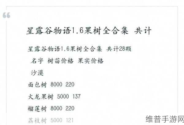 星露谷物语，轻松获取熊的知识秘籍