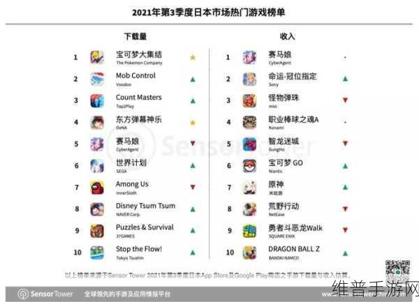 100款禁用软件下载入口:热门手游下载中心【专题】