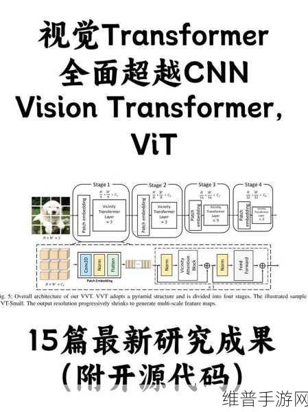 一起草cnn.17c：一起来学CNN！【专题】