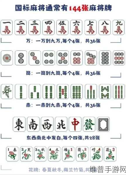 麻d产精国品免费入口：麻将棋牌大师：欢乐竞技场【专题】