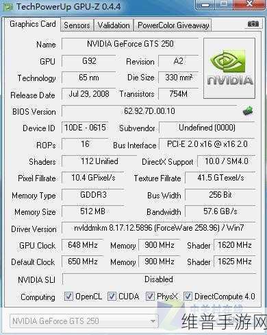 GTS250：```【专题】