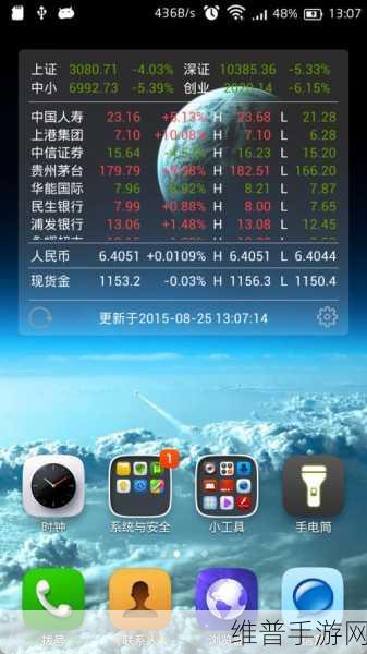 免费观看行情软件网站下载：股市行情实时查看APP下载【专题】