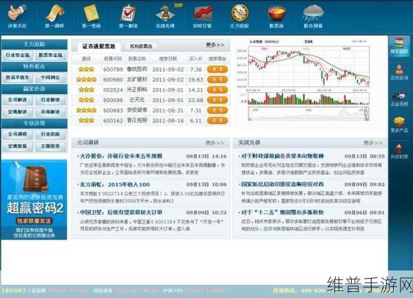 免费观看行情软件网站下载：股市行情实时查看APP下载【专题】