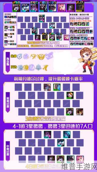 手游露露辅助技能加点全攻略
