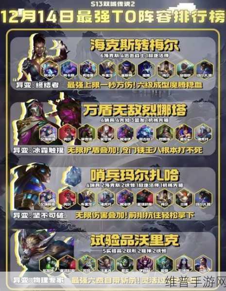 云顶之弈 S13 五伏击青钢影阵容称霸攻略