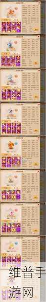 梦幻西游手游 69 龙宫的强大法术输出解析