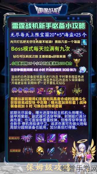 雷霆战机正版手游,解锁高自由度战机竞技新体验