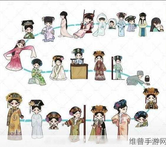 熹妃Q传变态版深度攻略，后宫争斗的策略艺术