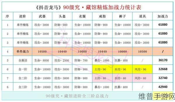火影忍者手游，忍具合成的深度解析与策略指南