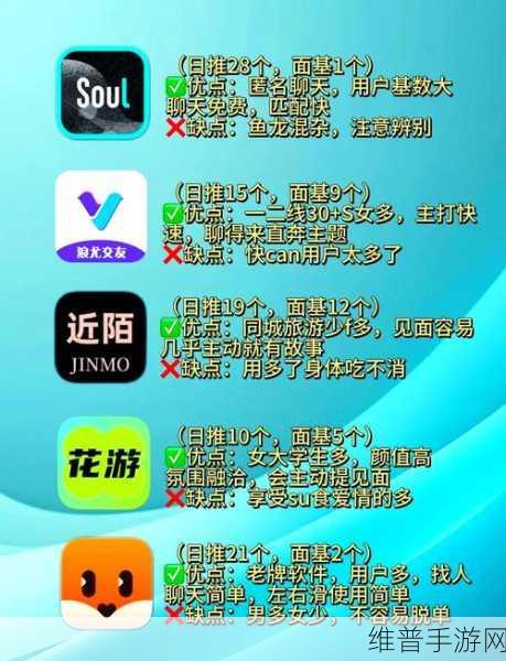 成人软件：休闲娱乐社交【专题】