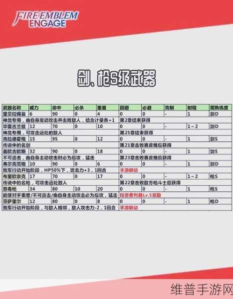 曙光防线武器获取秘籍大公开