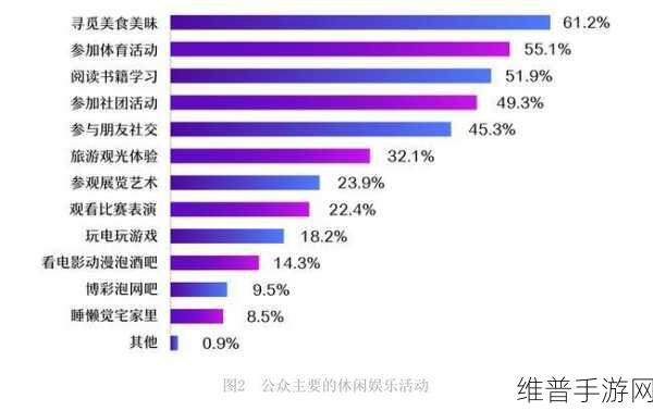 首富物语，打造你的商业帝国，休闲娱乐新选择