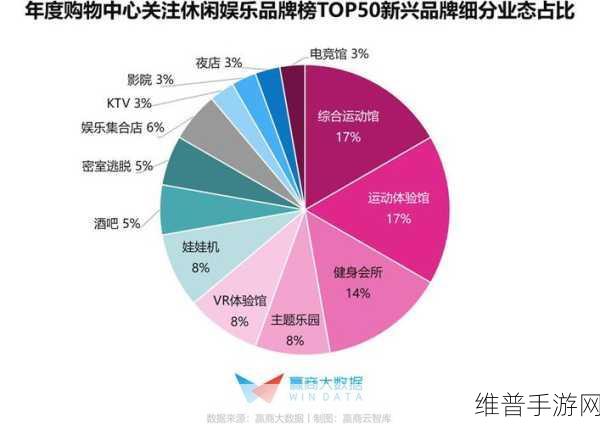 首富物语,打造你的商业帝国,休闲娱乐新选择